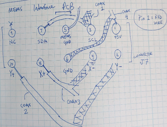 File:Doodle.png