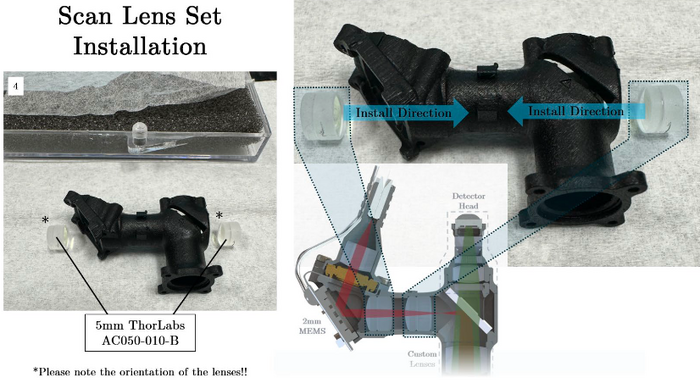 Collimator Assembly