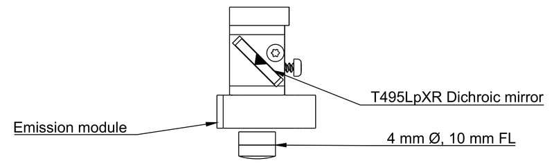 File:Miniscope-v4-emission-module-diagram.png