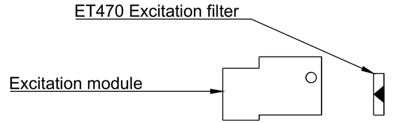 File:Miniscope-v4-excitation-filter-diagram.png