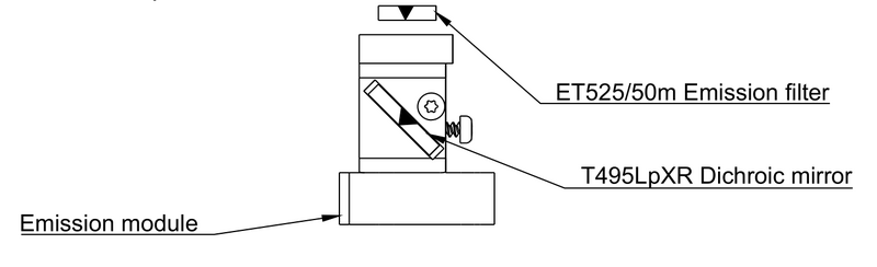 File:Miniscope-v4-emission-filter-diagram.png
