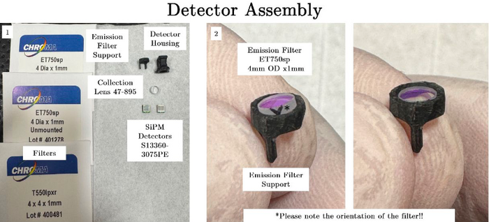 Collimator Assembly