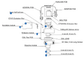 Thumbnail for version as of 15:49, 25 June 2026
