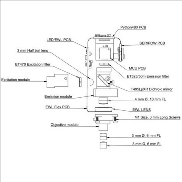 File:Miniscope v4 exploded.png
